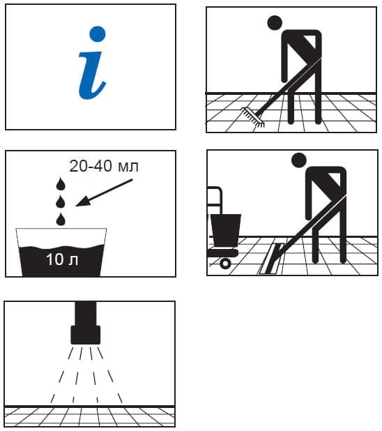 KitchenPro Floor моющее средство для мытья пола в зоне кухни - миниатюра 3