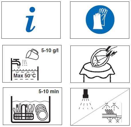 Dip-It Plus порошок для замачивания посуды и столовых приборов - миниатюра 4