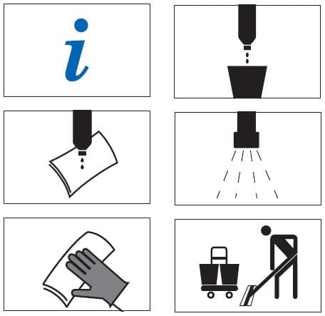 MAXX Into2 средство для санитарных зон на основе сульфаминовой кислоты Cinalab - миниатюра 2