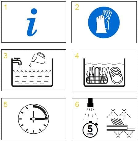 Topax C дезинфицирующее средство с моющим эффектом 5 л - миниатюра 3