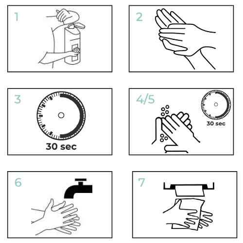 Антибактериальный лосьон для рук Hands Care 5c без триклозана - миниатюра 4