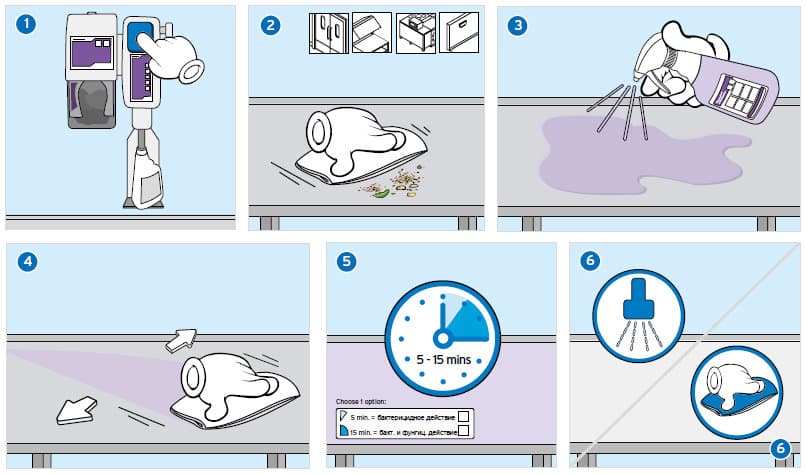 KitchenPro Des моющее и дезинфицирующее средство для поверхностей - миниатюра 3