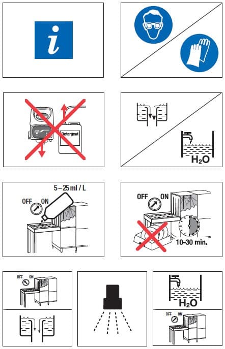 Lime-A-Way Extra концентрат для удаления известкового налета и ржавчины Cinalab - миниатюра 4