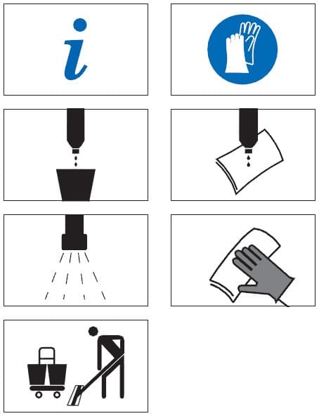 MAXX Into C2 средство для санитарных зон на основе молочной кислоты Cinalab - миниатюра 2