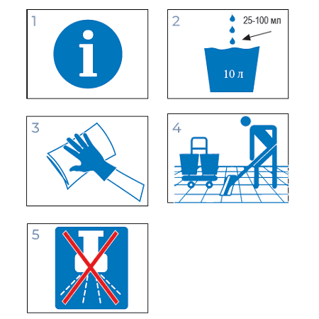 MAXX Brial2 суперувлажняющее средство для стекла и твёрдых поверхностей - миниатюра 2